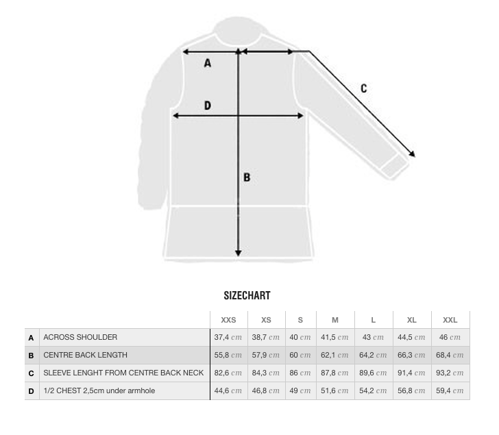 Parajumpers Size Chart